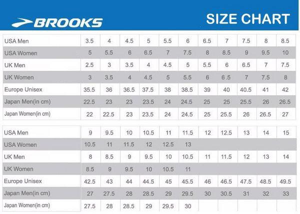 Brooks 布鲁克斯 Ravenna 7 男子次顶级指导系跑鞋