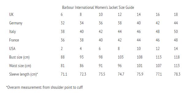 Barbour International Enduro 女士棉服外套