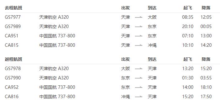 中国国航 天津-日本东京/大阪/冲绳4-6天往返含税机票