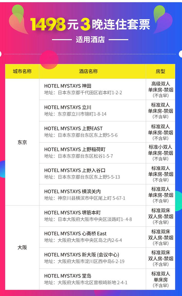 日本MyStays酒店集团 东京/大阪/京都25店3晚连住房券