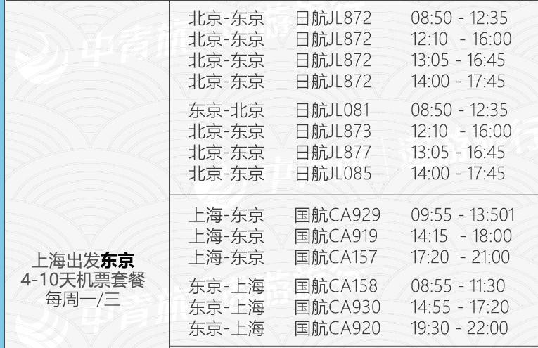 含元旦班期 北京/上海直飞日本多地4-10天往返含税机票