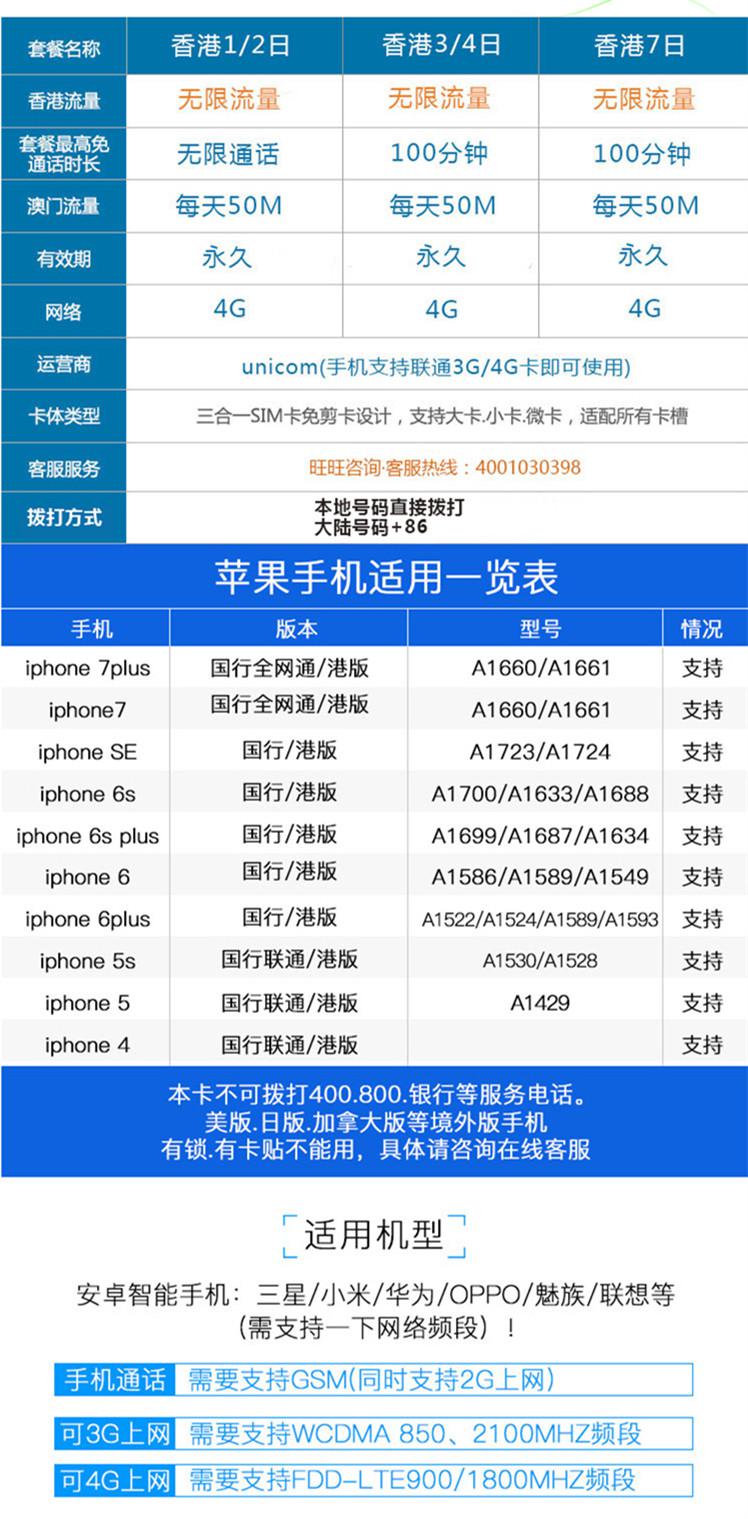 香港1-7天电话卡 不限4G流量