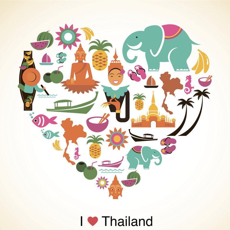 北京领区 泰国个人旅游签证 +Happy电话卡