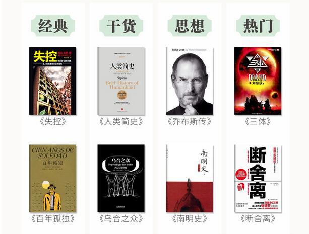 《精读全球好书100本【第一季】》音频节目