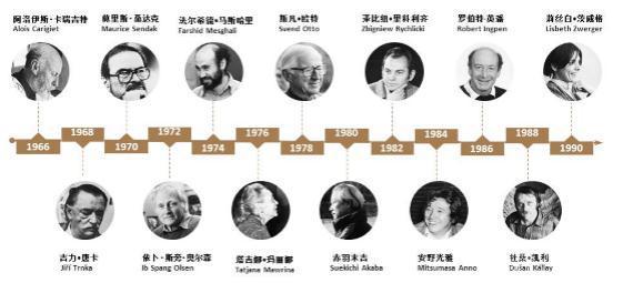世界插画大展•国际安徒生奖（终身成就）50周年展  北京站