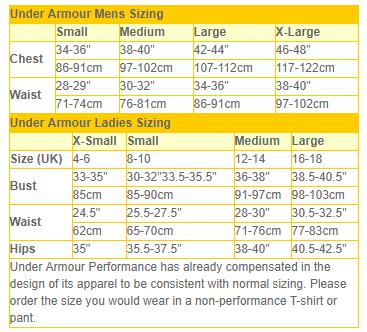 UNDER ARMOUR 安德玛 heatgear Armour 2.0 七分紧身压缩裤
