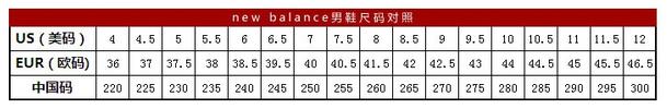 new balance Vazee 2090 男子轻量缓震竞速跑鞋