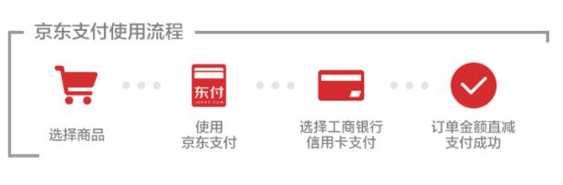 爱购京东：工商银行信用卡 X 京东商城 消费立减