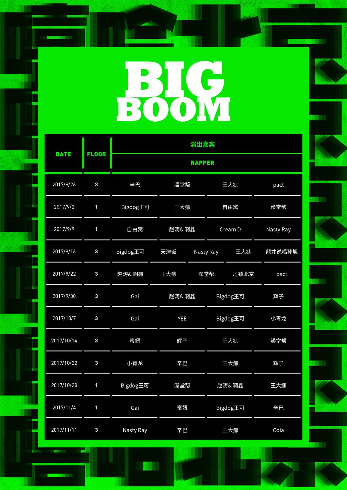 BIG BOOM 嘻哈北京