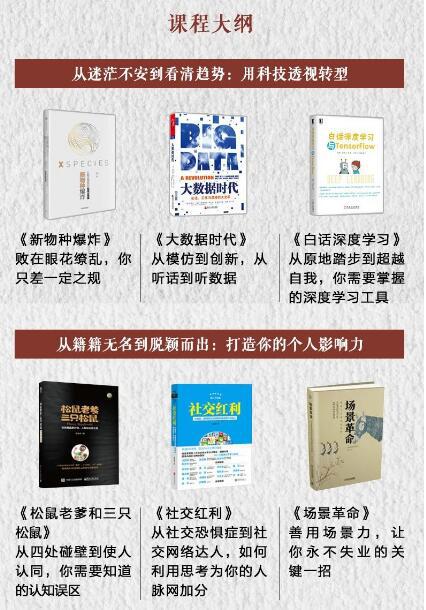 《刘sir帮你读：改变自我的12本书》音频节目