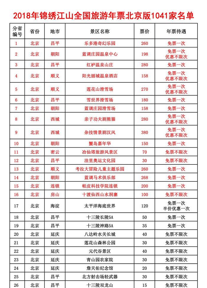 2018锦绣江山全国旅游年票（北京版）