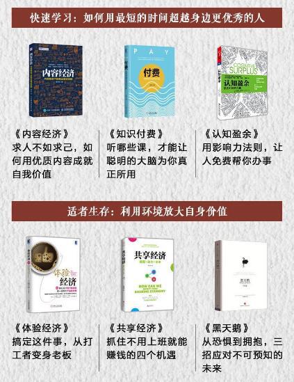 《刘sir帮你读：改变自我的12本书》音频节目